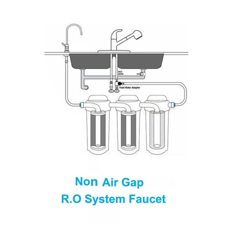 Apaix Drinking Water Faucet Oil Rubbed Bronze  Kitchen Water Purifier Faucet for Non-Air Gap Reverse Osmosis Water Filter System - Image 3